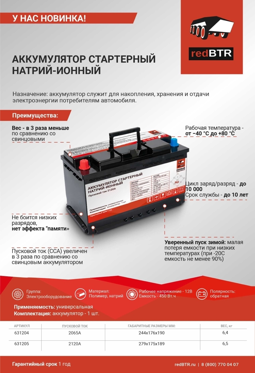 Аккумулятор стартерный натрий-ионный